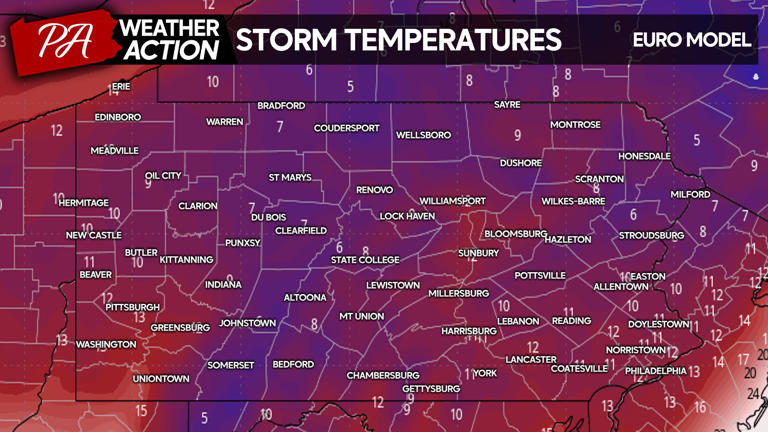 Scenarios for potential late weekend major snowstorm in Pennsylvania