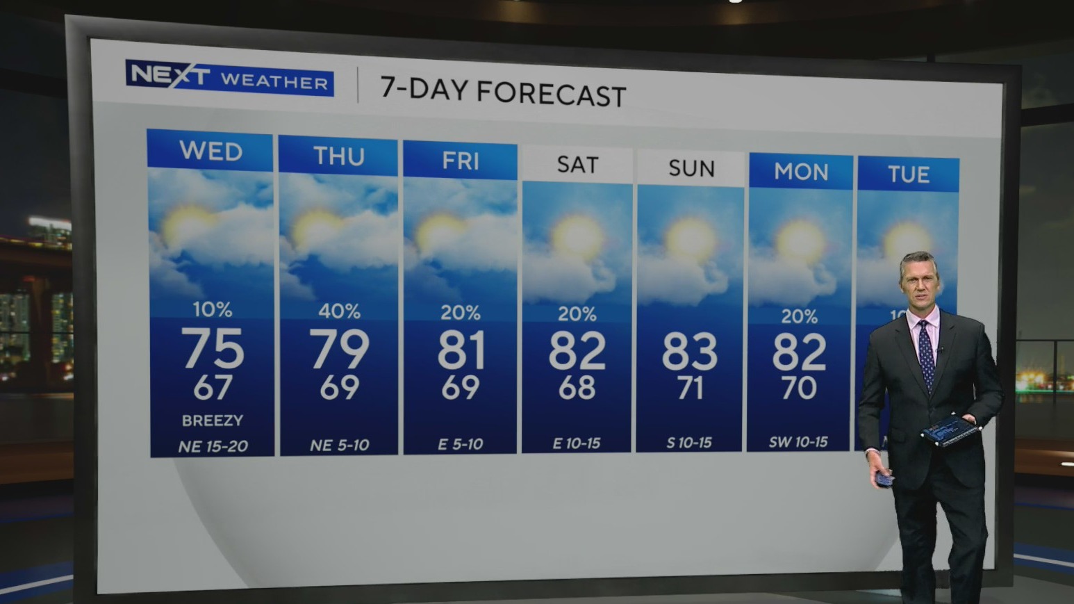Mild nights and warmer days ahead as rain chances rise—severe ice ...