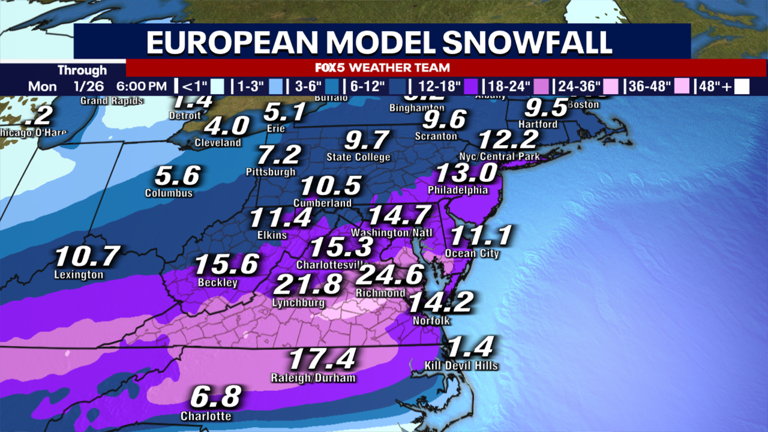 Snow storm threat: What to know about the winter weather expected in ...