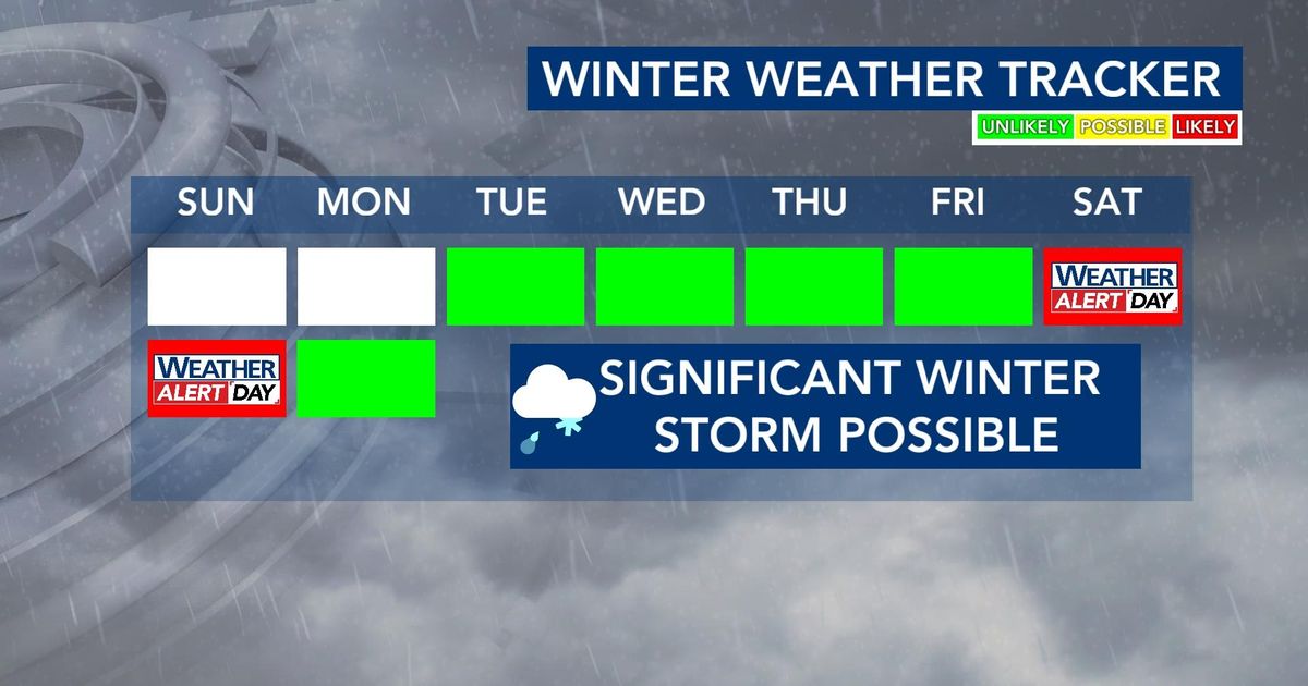 Weekend WRAL weather alert days: High-impact winter storm likely this weekend<br>