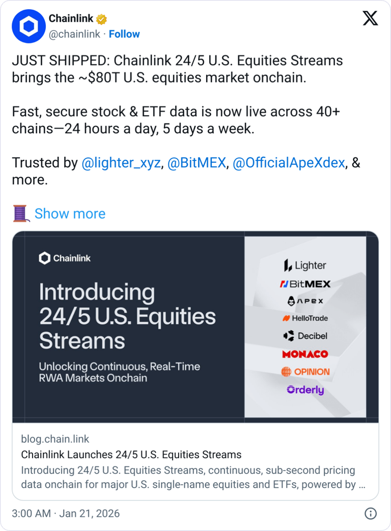 Chainlink launches 24/5 US equities data streams for tokenized stocks, ETFs