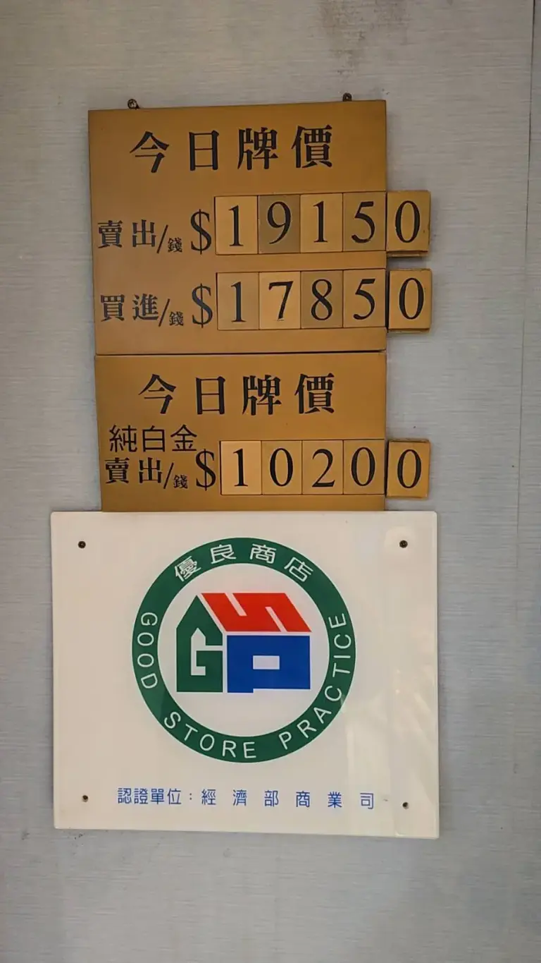國際金價上看6600美元飾金飆19150元天價