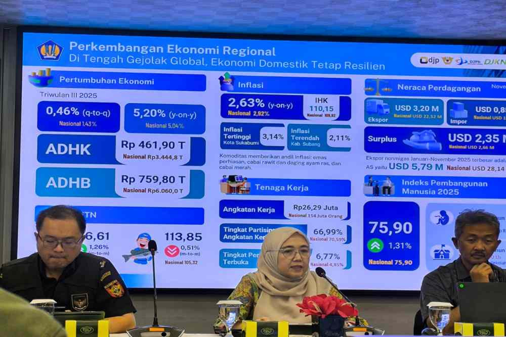 Kinerja APBN Jawa Barat 2025 surplus Rp26,43 triliun