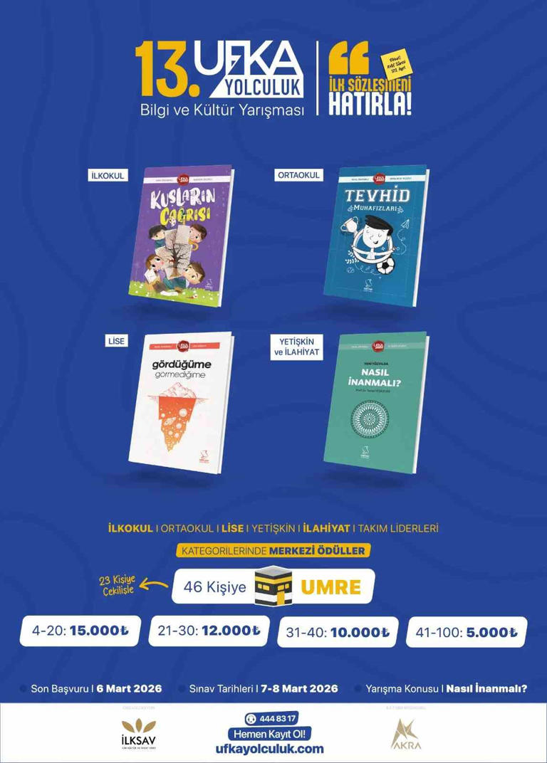 Ufka Yolculuk Kitap Okuma Yarışması’nda 46 kişiye umre ve 6 milyon lira ...