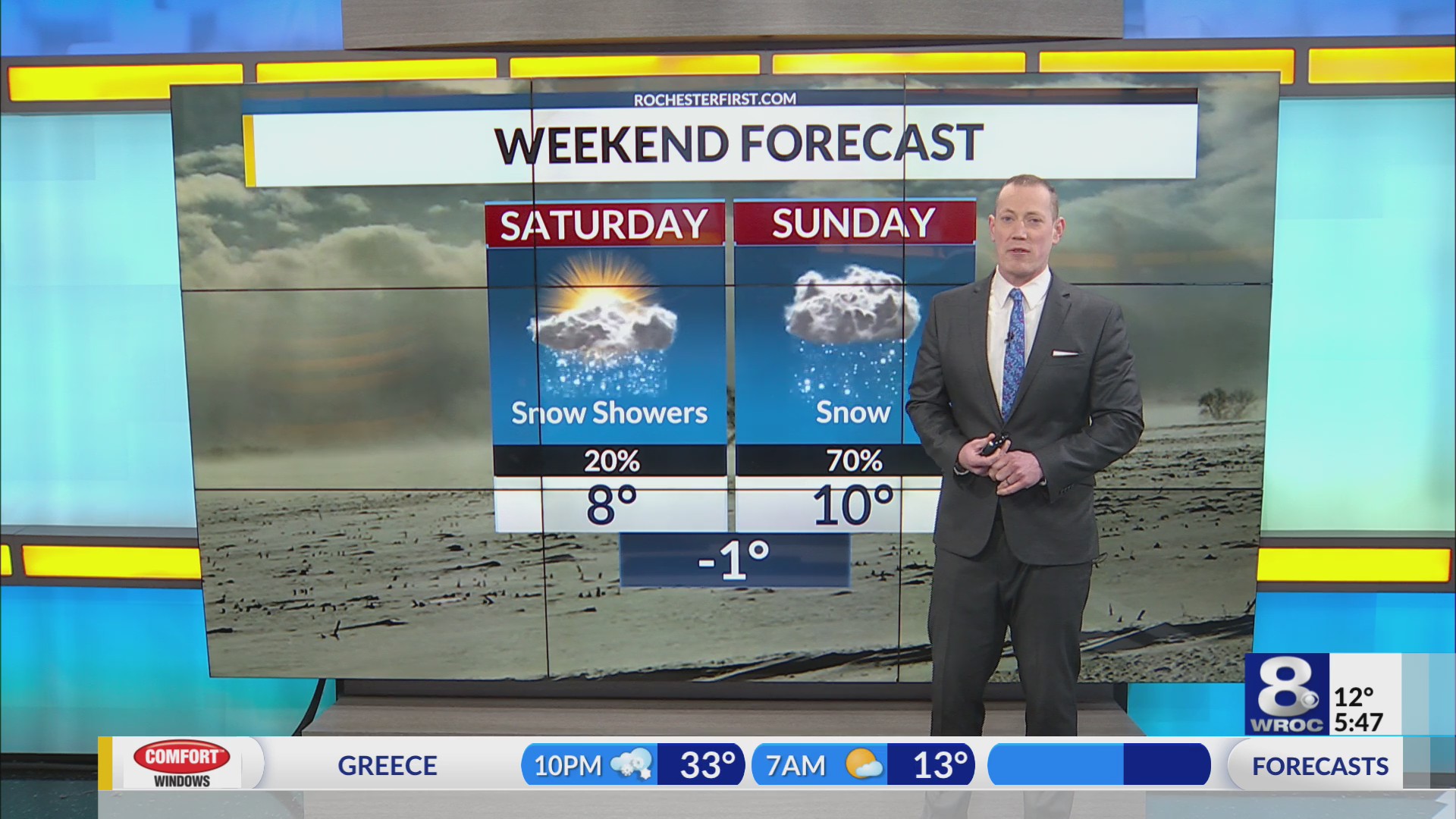 Your News 8 Wednesday morning forecast update