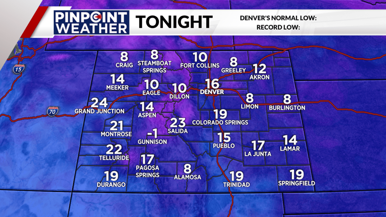 Denver weather: Mild Wednesday ahead of a cold end to the week