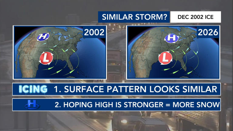 Ask the meteorologist: How does this weekend's storm compare to some ...