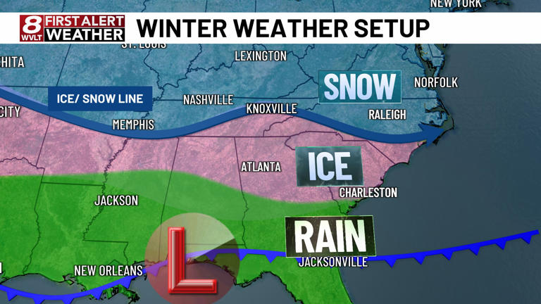 Tracking rain, snow, and ice ahead
