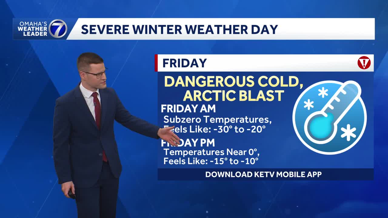 Wind advisory Wednesday, dangerous cold Friday for Omaha area