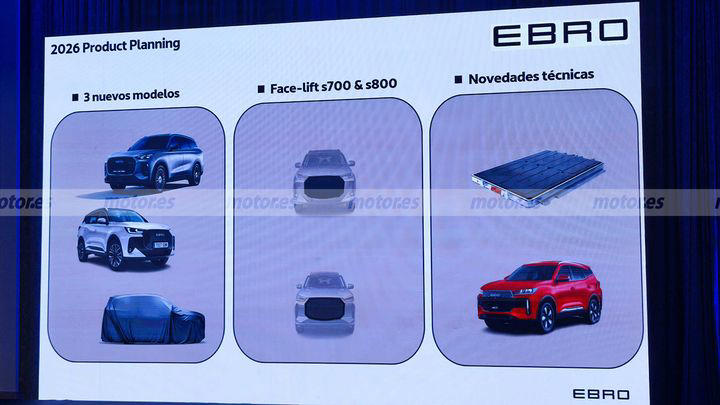 Se descubre el plan de EBRO para 2026 con grandes novedades para los ...