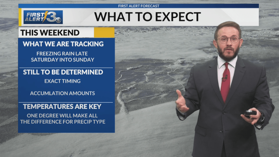 Midweek warm-up before a potential winter weather threat