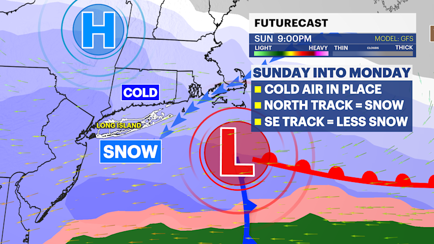 Slow warm-up before weekend Arctic air and snow storm