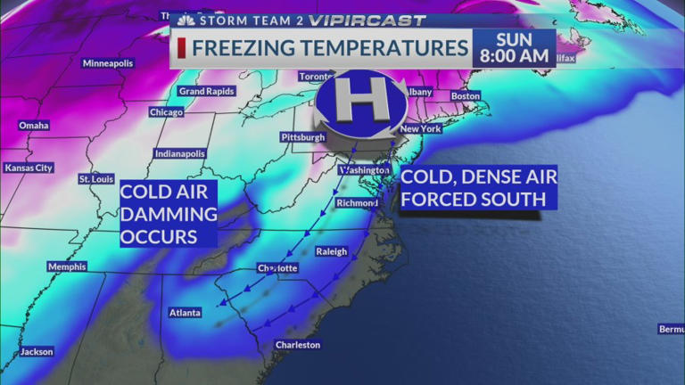 Tracking the possibility for some wintry weather in South Carolina