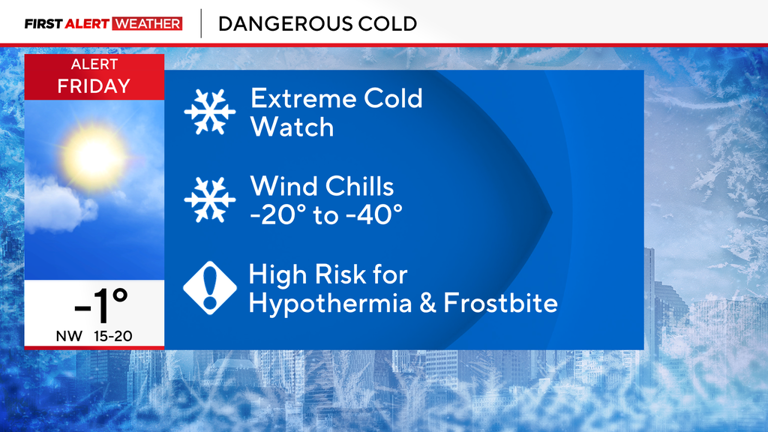 Extreme cold watch issued for entire Chicago area starting Friday ...