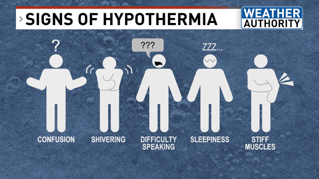 How to stay safe in extreme cold: Tips to avoid hypothermia and frostbite
