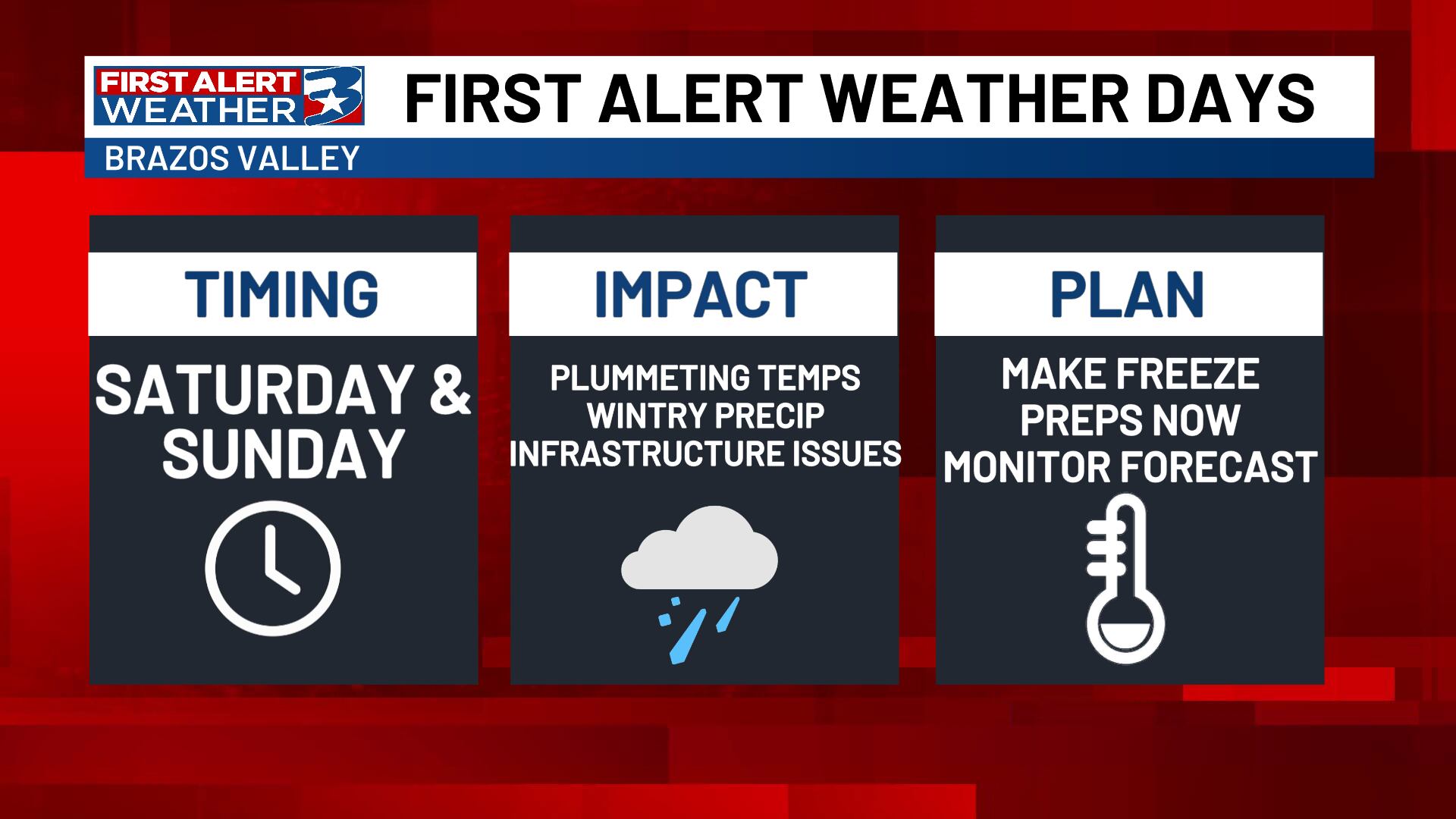 Arctic front and winter storm conditions impacting Texas this weekend
