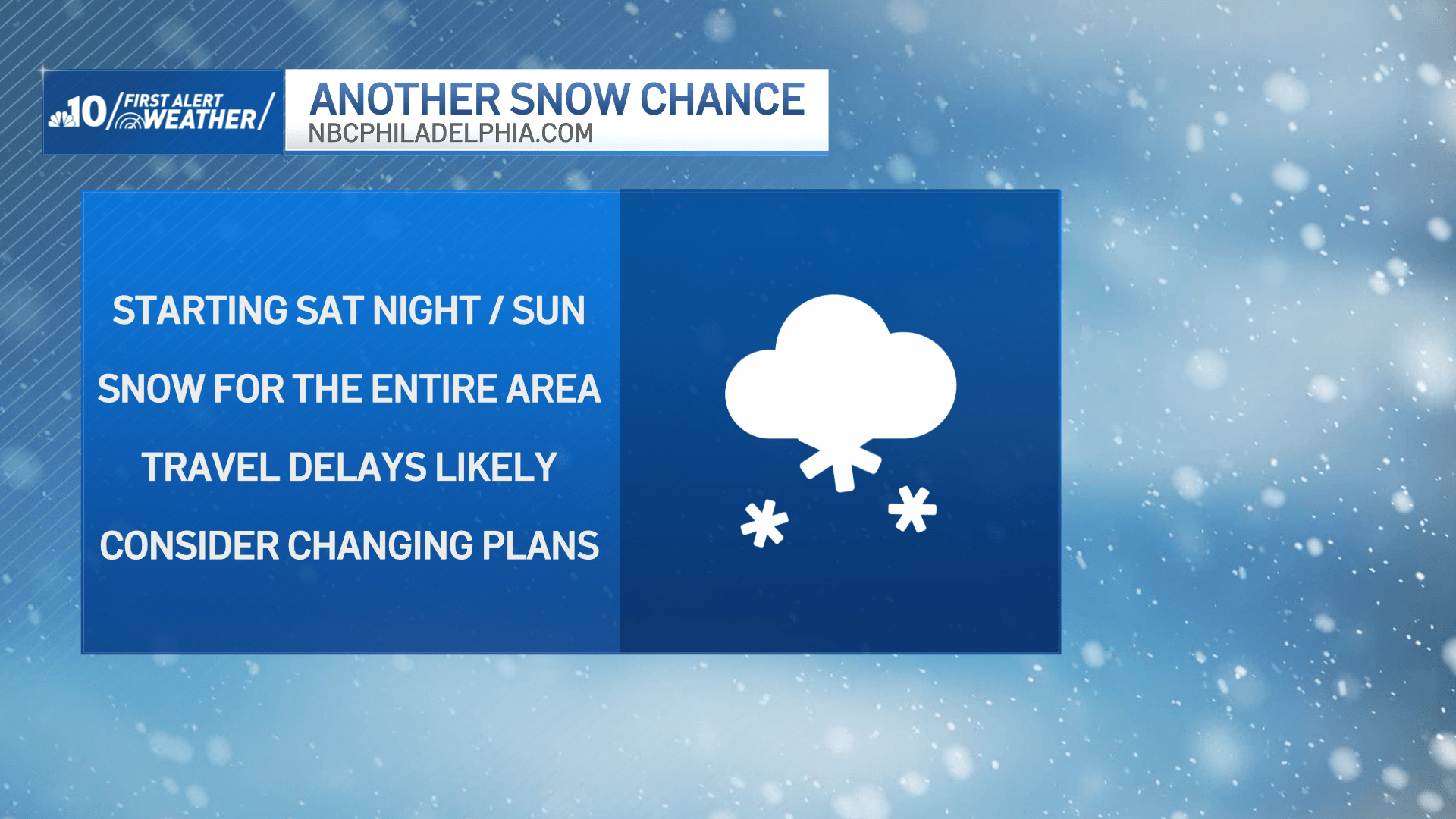 Brutal winter weather: Arctic blast and significant winter storm this ...