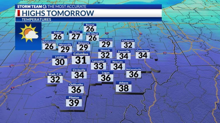 Columbus weather: Cloudy skies with light mix