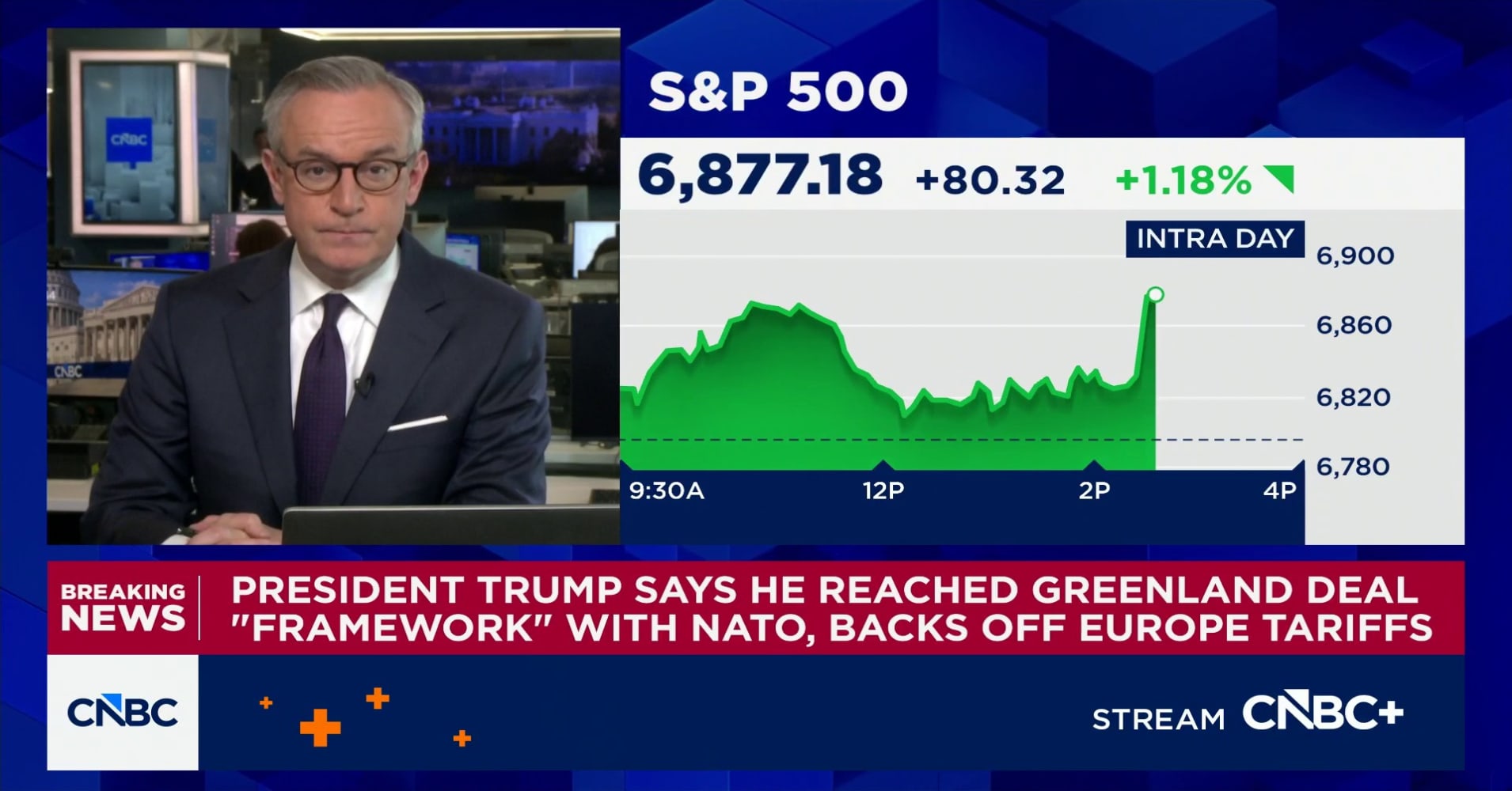 Trump calls off February 1st tariffs<br><br>