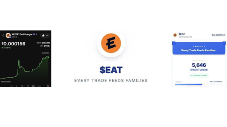 Martin Simms and Aaron Rafferty’s WYDE funds 4,000 meals and makes ...