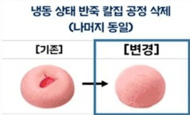 파리바게뜨가 지난 21일 '베리 쫀득볼' 제조 공정을 변경한다고 공지한 것으로 확인됐다.