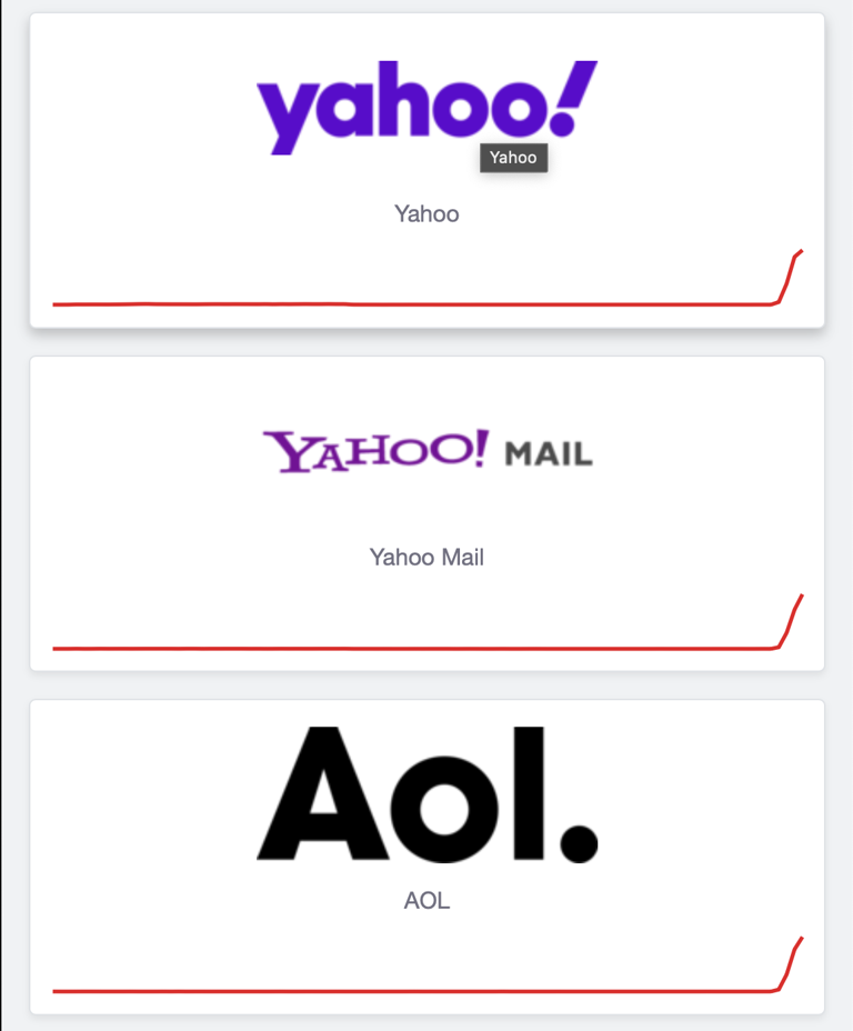 Yahoo and AOL were down — live updates on massive outage that impacted ...