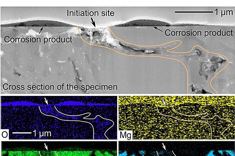 Identifying corrosion initiation sites in aluminum alloys