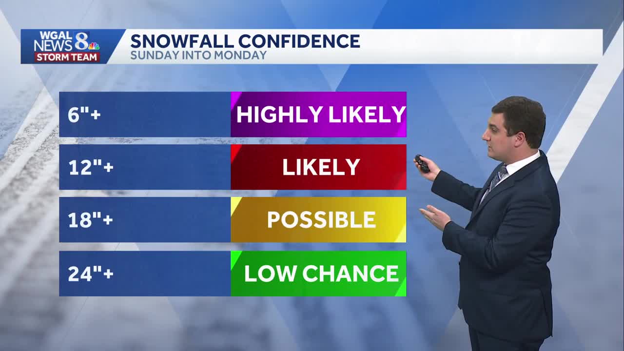 Snow showers this evening; widespread accumulating snow on Sunday in ...