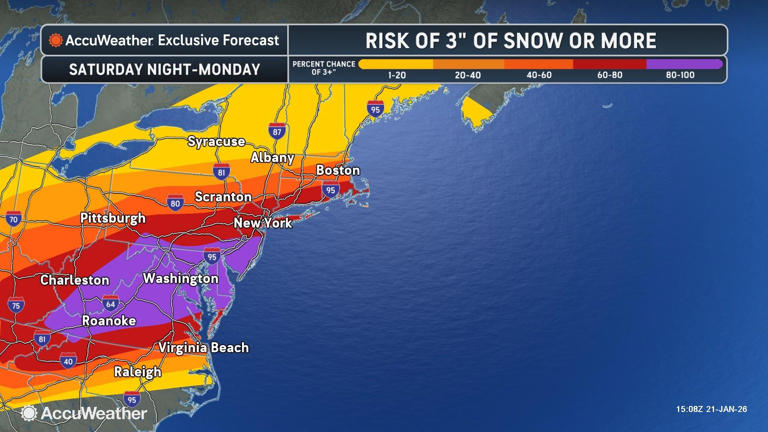 Weekend winter storm could bring 'significant' snow to NYC