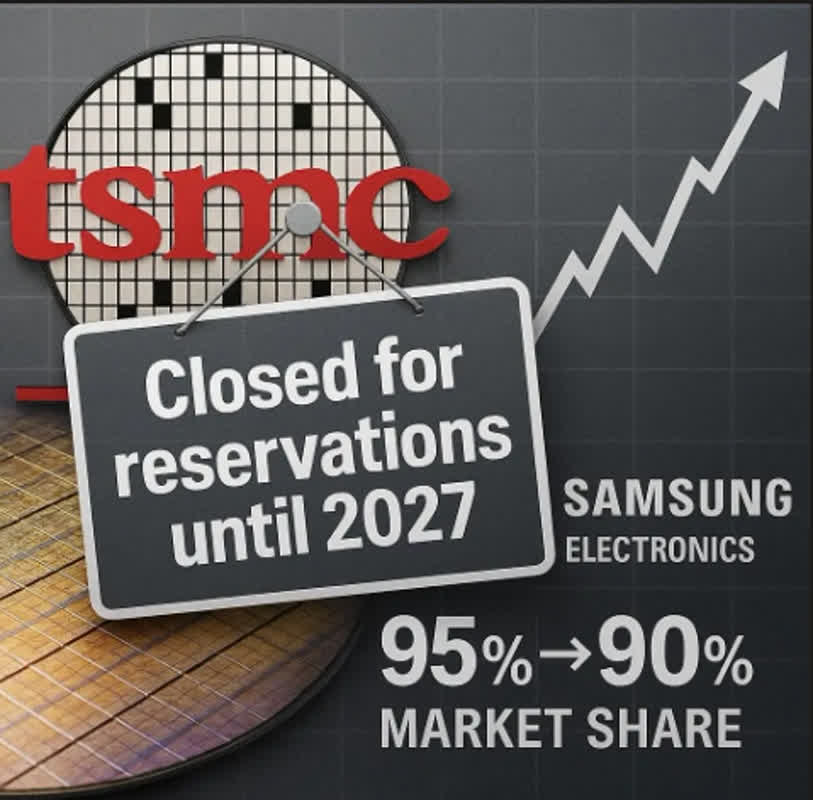 TSMC 3나노 생산, 2027년까지 예약 마감... 삼성전자 파운드리 반전 기회