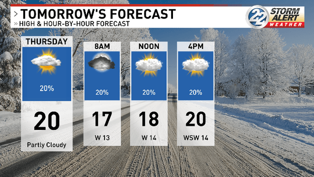 Dangerous arctic blast returns to Michiana; sub-zero wind chills, snow ...