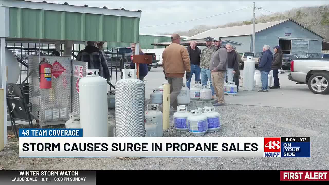 Best Time To Buy Propanenull