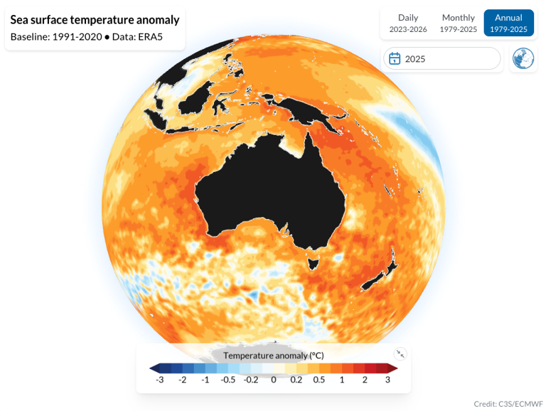 2025 was Australia's warmest year on record for ocean temperatures