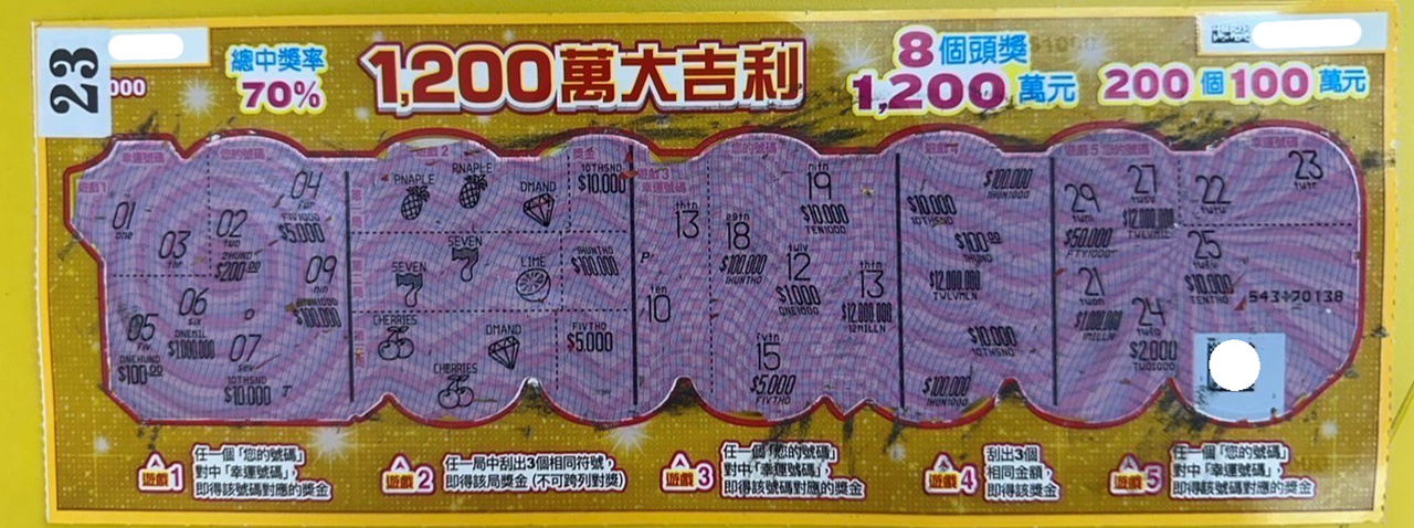 快訊／高雄越南移工邊摸彌勒佛邊玩刮刮樂 喜迎首張1200萬大吉利