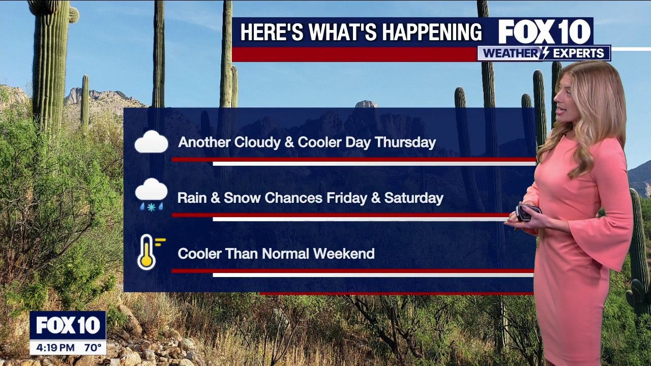 Arizona weather forecast: Beautiful days ahead before next cold front ...
