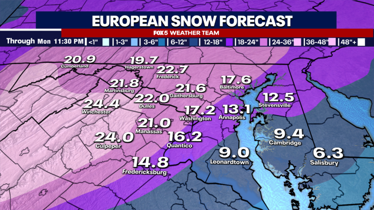 Winter storm still on track to hit DMV: Here's the latest on snow ...