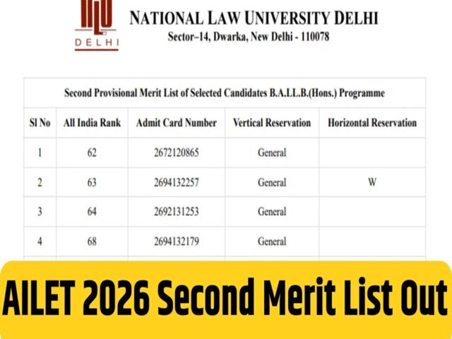 AILET 2026 second merit list out: NLU Delhi releases second merit list ...