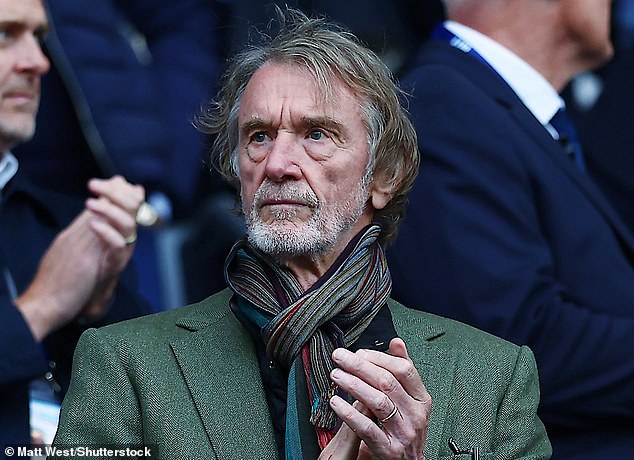 Sir Jim Ratcliffe's Ineos co-ownership will be forced to weather another disappointing report next year due to a lack of European football