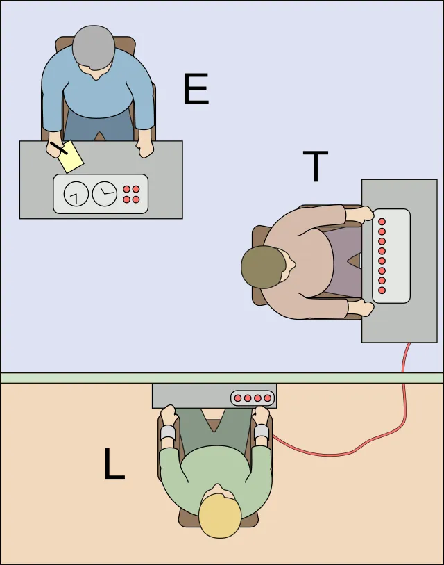 20 bizarre experiments that changed science forever