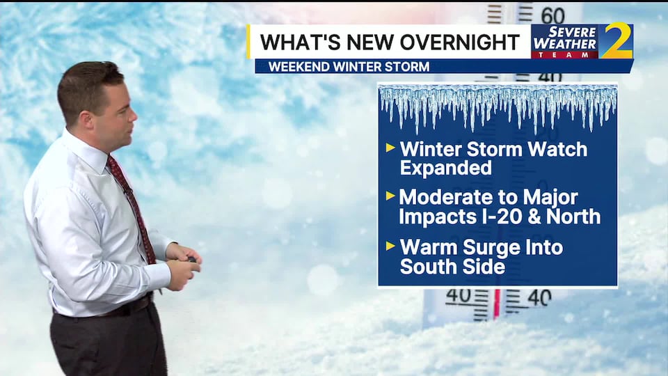 What's new with the winter storm threat for the weekend