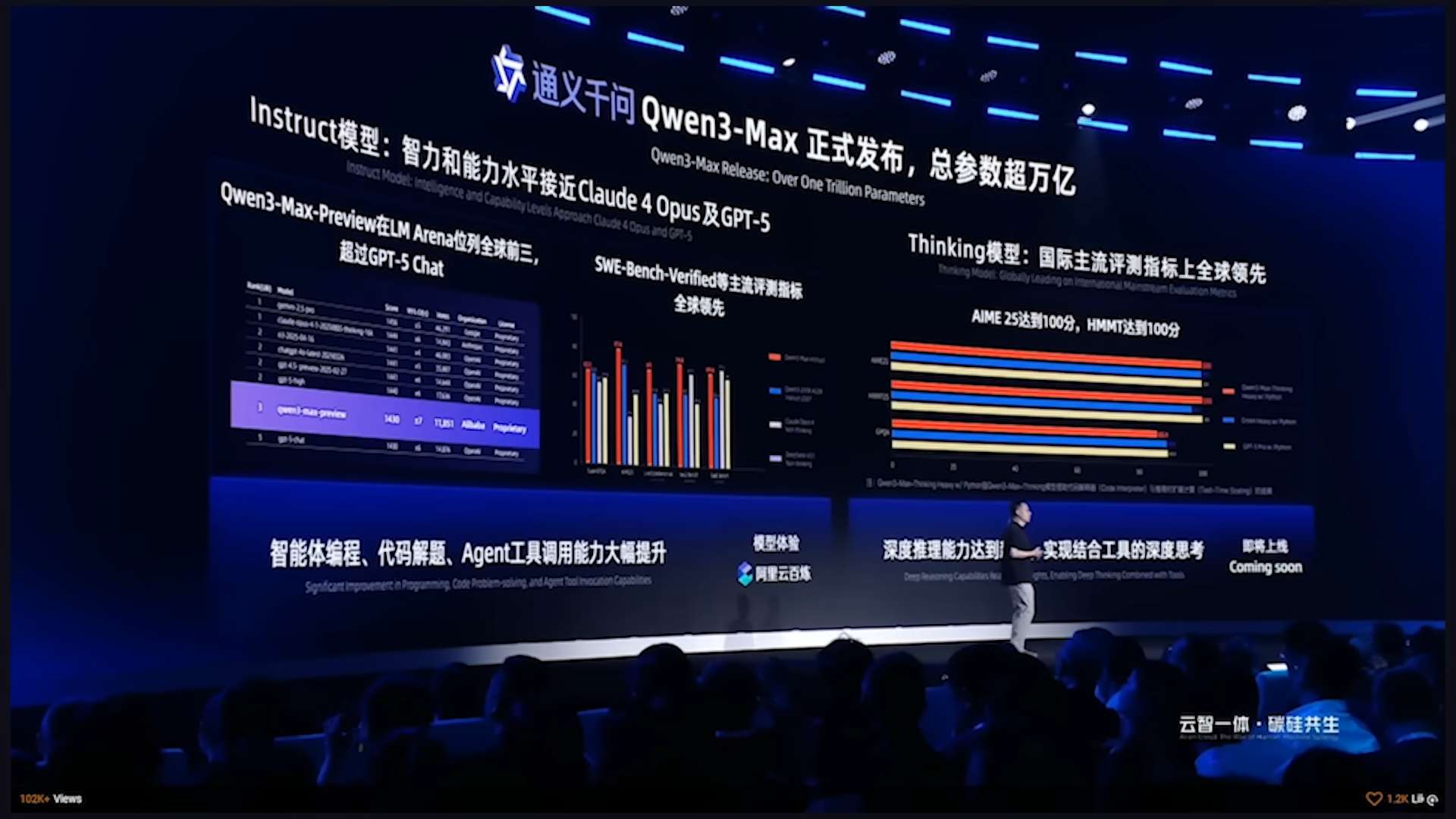 This is Alibaba’s real AI strategy with Qwen