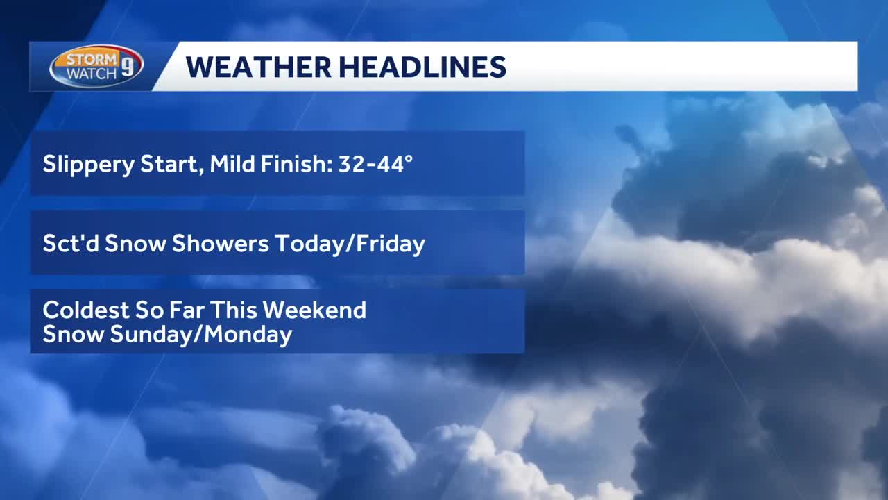 Video: One day warm up ahead of bitter cold weekend