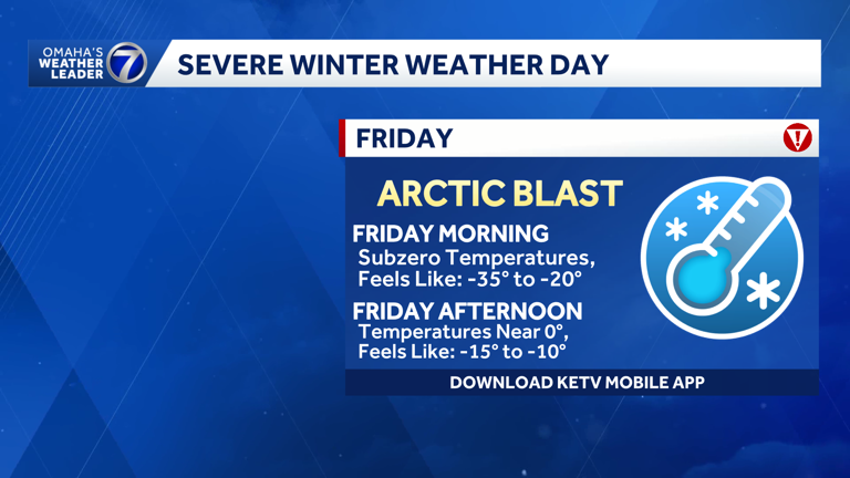 Arctic blast arrives by Friday, brutal cold continues through the weekend