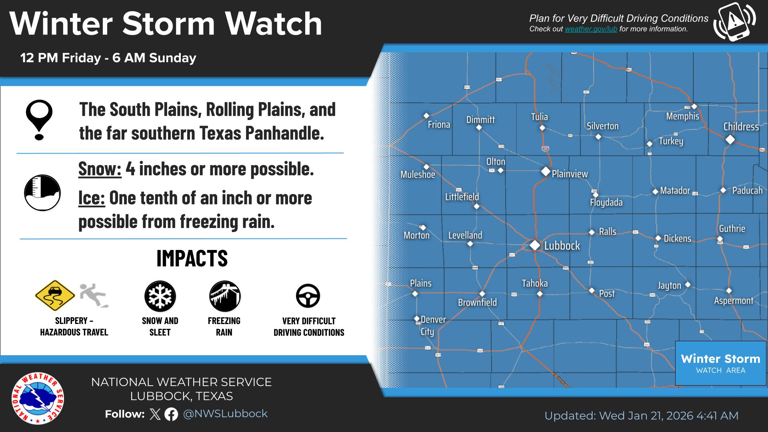 NWS issues winter weather watch for West Texas. Here's what to know