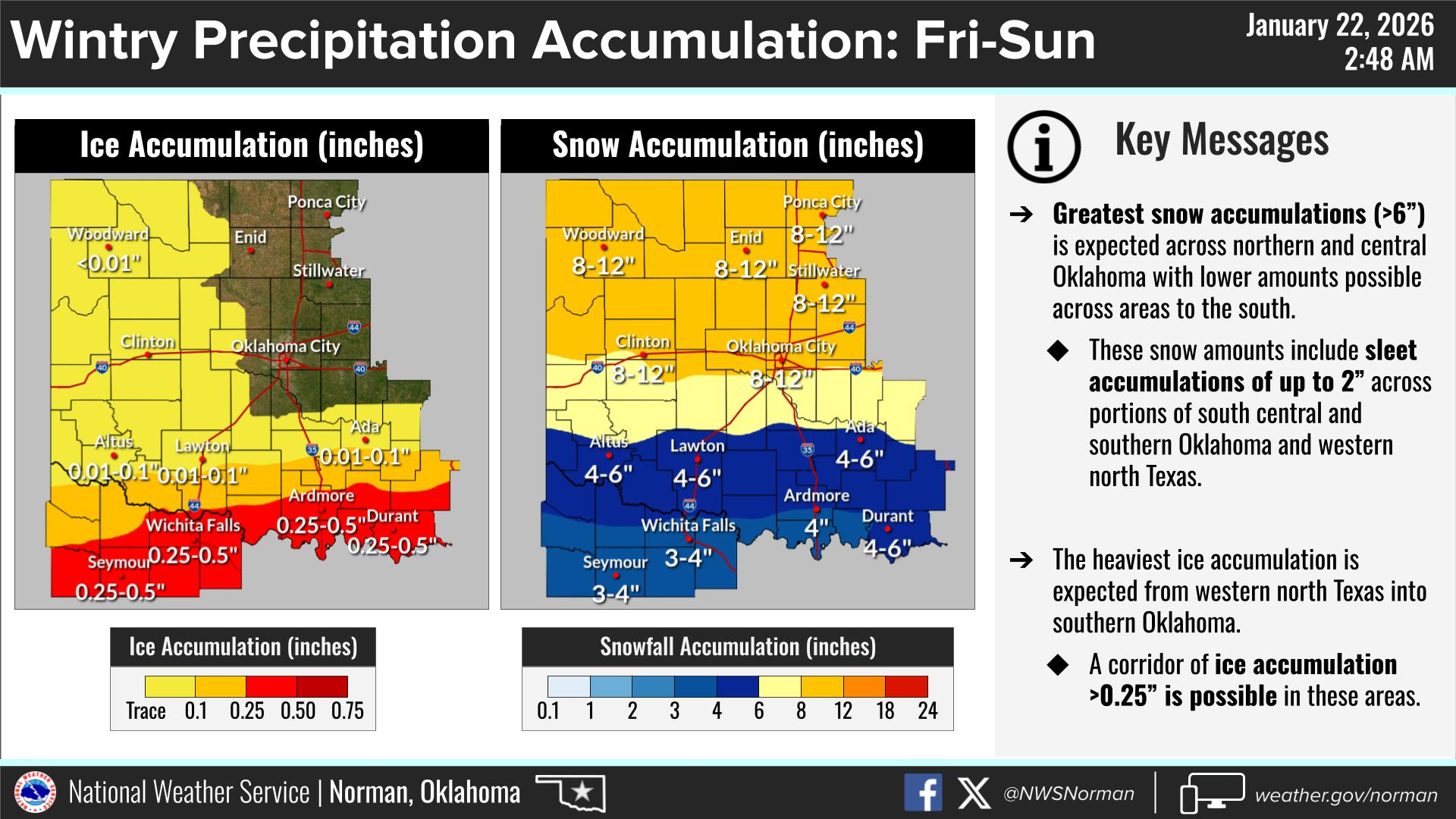 Winter storm warning issued for Wichita Falls area