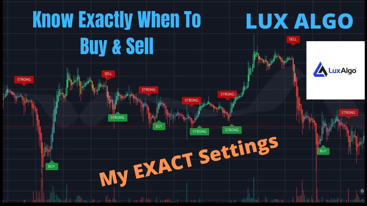 The exact settings I use for Lux Algo! Tells me exactly when to buy ...