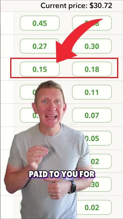 Covered calls explained: simple options strategy