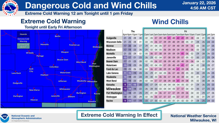 Dangerous cold in Milwaukee weather forecast Friday