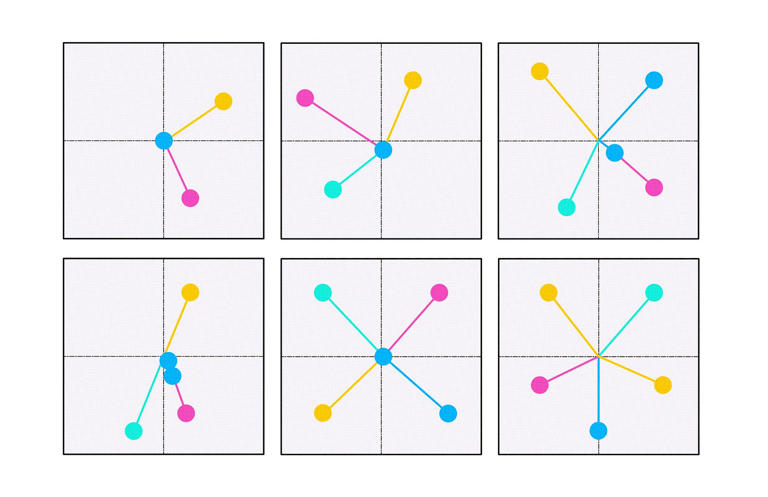 Teaching AI to learn