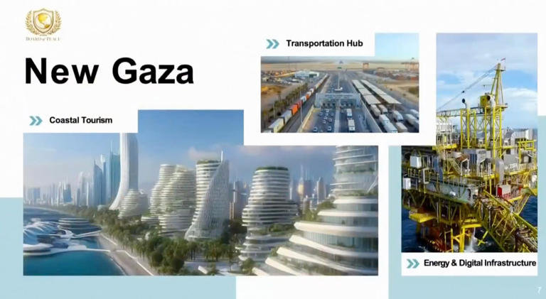Jared Kushner lays out Trump-backed 'master plan' for post-war Gaza